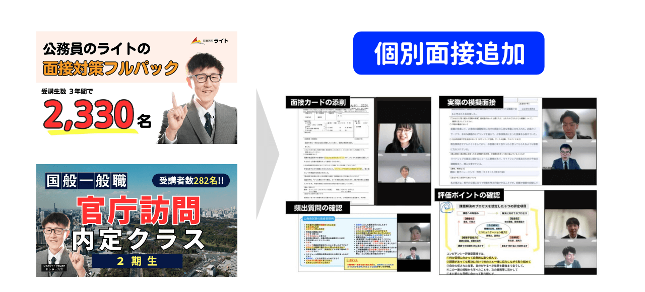 個別オプション追加